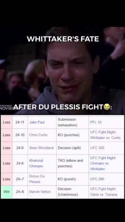 Robert L-Taker's fate after getting his soul snatched by the true African King, will he manage to break from the shackles of destiny?