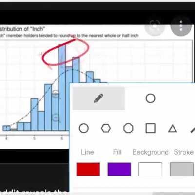 Hello. I am currently trying to use various statistical analyzing methods to get a better idea of Yeat's penis size. Is anyone else here of similar expertise and willing to lend a hand? Thanks.