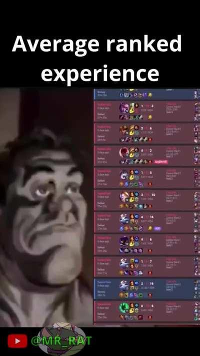 Average ranked experience 💀