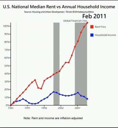 Arriving late at the Party