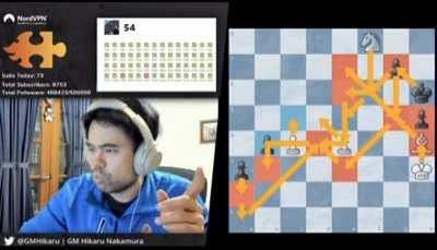 The forward planning of a Chess Grandmaster