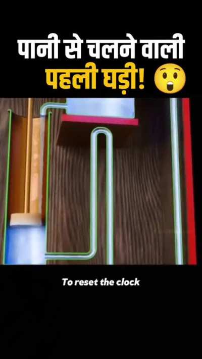 Aaj maine jana How ancient water clock works
