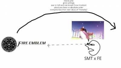 War + Demons = J Pop