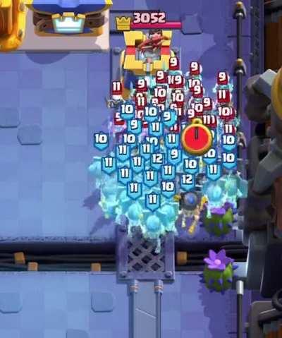 4 people doing dumb shit