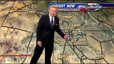 Weather Map Goes Crazy