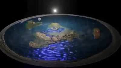 Flat Earth Model, patched 2024