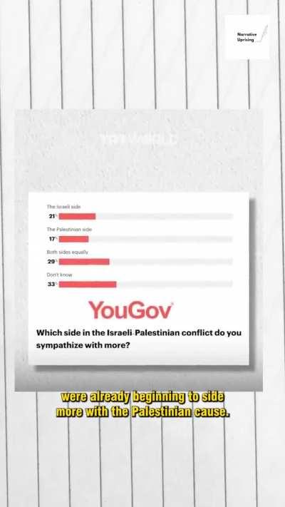 Who Is Behind the TikTok Ban?