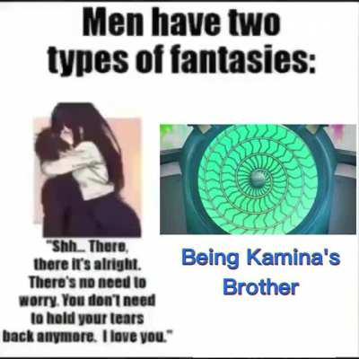 Two types of fantasies