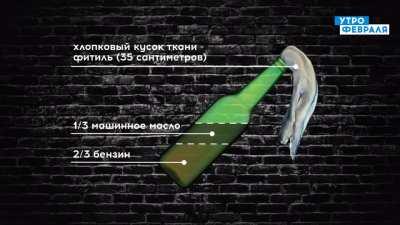 Ilya Ponomarev ⬜🟦⬜🧔: 