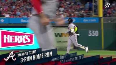 [Highlight] [Highlight] Marcell Ozuna's 3-run homer gives the Braves a 6-1 lead over the Phillies.