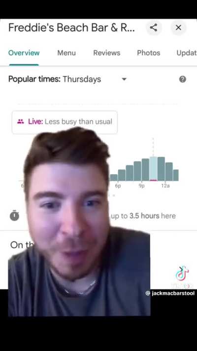 “Pentagon-Pizza index”- when something’s going down, the Pentagon orders a shit ton of pizza