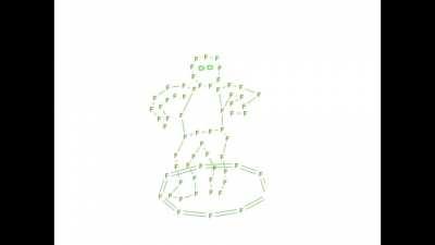 Every Day Chlorine adds another Fluorine to its Collection. Day 65: Default Dance [animated]