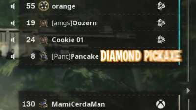 My friends and I pretended we were playing Minecraft in game chat 😂