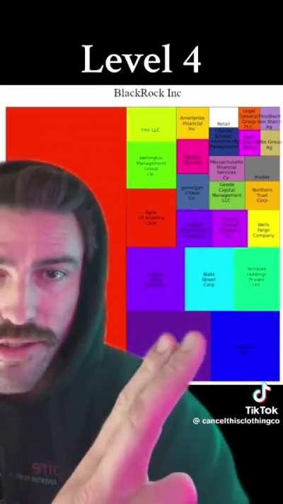 This is literally Evil Corp. Like it's actually real.