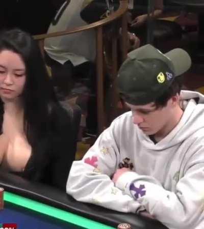 Concentration level: 9000.