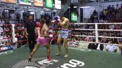 Saenchai The 5’4 fighting legend taking on a Huge opponent that’s a couple weight classes Above him