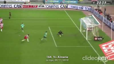 Goles que hizo Messi los 20 de Noviembre (6)