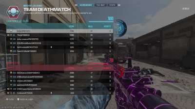 People more talkative on this game then BO7