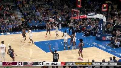 [Highlight] SGA stepback to end the half at the buzzer