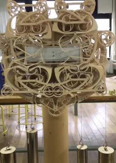 Mechanical Clock that writes the time