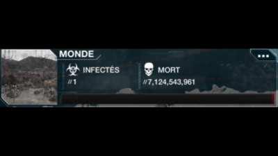 It’s not over till it’s over