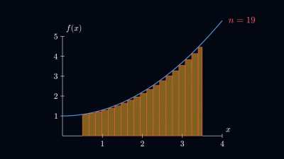 AI that generates Manim animations from text: Academa Studio
