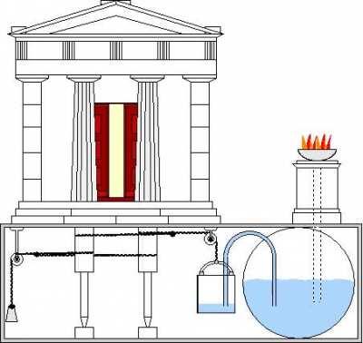 Ancient Greek Automatic Doors