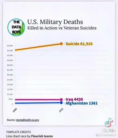 OK guys I guess that's it