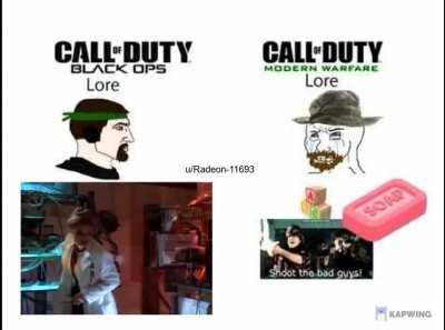 [COD] I think this is pretty accurate.