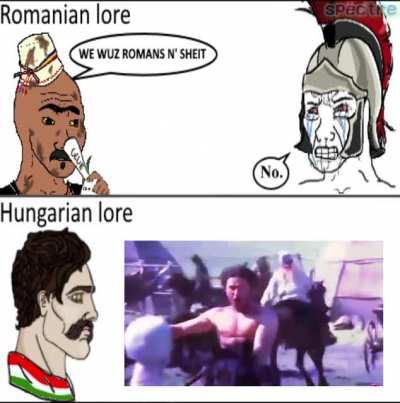 Román történelem vs Magyar történelem