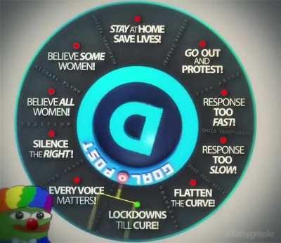 Democrat Party summed up