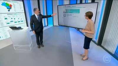 Lula ganhando ao som de Linkin park