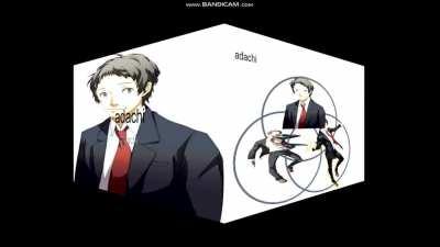i have been noticing adachi venn diagrams. here is the only good and correct one