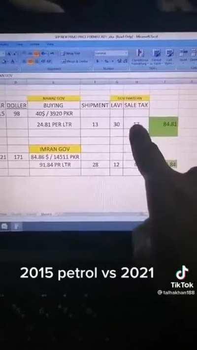 For all Jahil chay Pakistanis who are not good at common sense