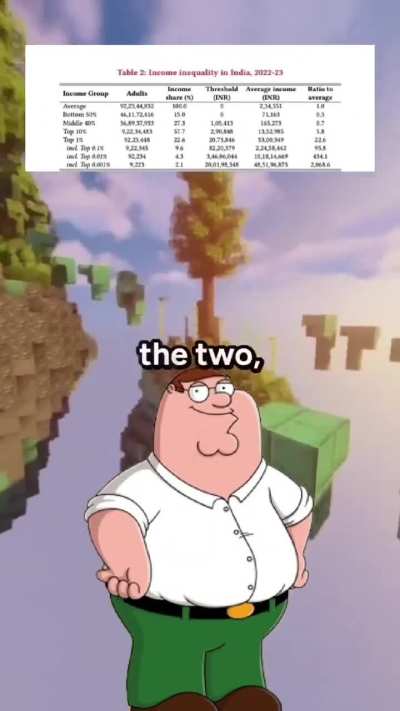 My fellow thinkers, is there any truth in this?