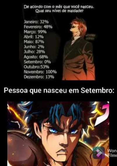 Tenho 12% de maldade