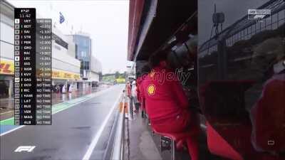 What an interesting practice session