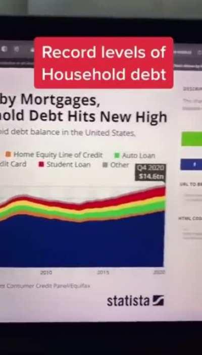 Get ready for the crash