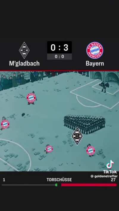 Yesterday’s match😂