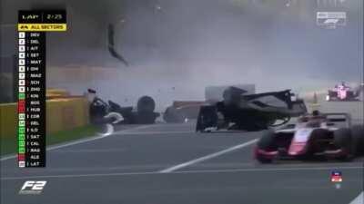 Anthoine Hubert’s F2 crash at the 2019 Belgium Grand Prix