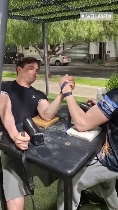 Mastery of techniques