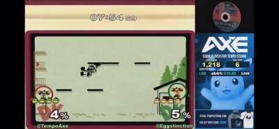 Top Level Melee Play