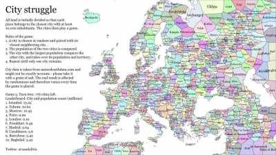 [OC] Simulation where larger European cities conquer smaller neighbors and grow - or get conquered themselves. The final outcome is different each time. Based on feedback I got on a similar post!