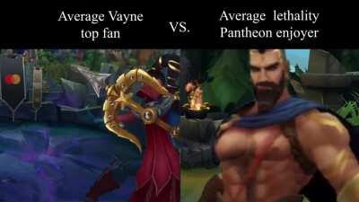 Mathematically correct pantheon chad