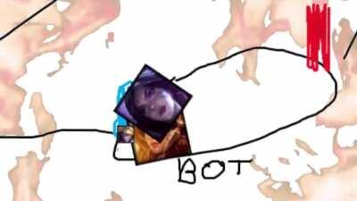 Bot lane shenanigans
