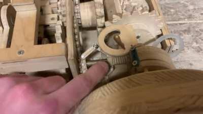 Working wooden speedometer