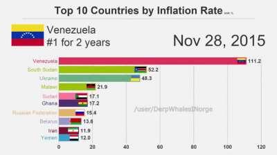 Saquenme de Latinoamérica!