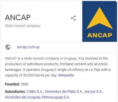 Read it and weep ancaps 😎😎