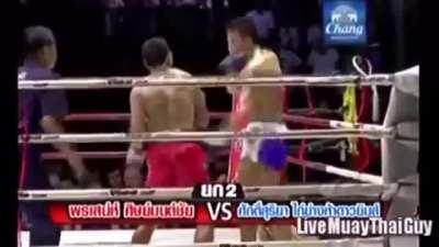 Pornsanae Highlight 2016