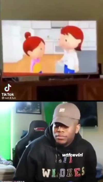 Some Cartoon Problems